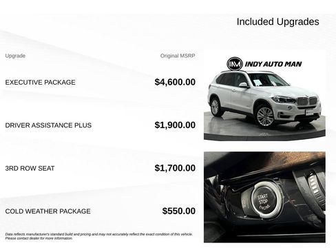 Used 2015 BMW X5 xDrive50i AWD/4WD image 18