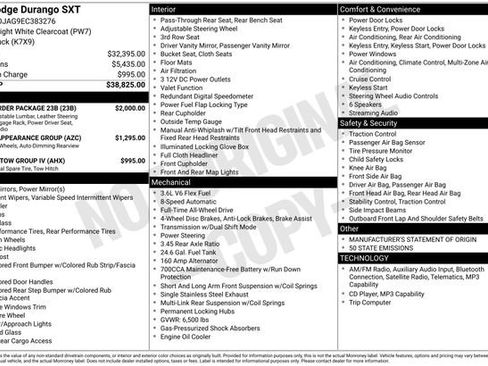 Used 2014 Dodge Durango SXT w/ Quick Order Package 23B image 33