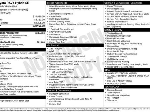 Used 2024 Toyota RAV4 SE w/ Convenience Package AWD/4WD image 36