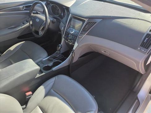 Used 2013 Hyundai Sonata Limited image 24