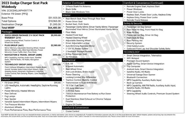 Used 2023 Dodge Charger Scat Pack RWD image 39