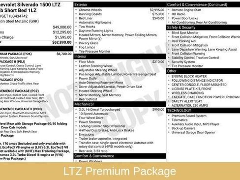 Used 2020 Chevrolet Silverado 1500 LTZ w/ LTZ Premium Package image 7