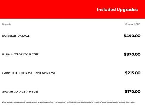 Used 2018 Nissan Kicks SR w/ Exterior Package FWD image 10