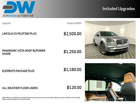 Used 2020 Lincoln Aviator Reserve w/ Elements Package Plus image 6