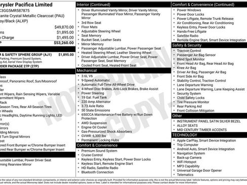 Used 2021 Chrysler Pacifica Limited w/ Premium & Safety Sphere Group AWD/4WD image 31