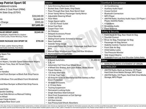 Used 2017 Jeep Patriot Sport w/ Power Value Group image 34