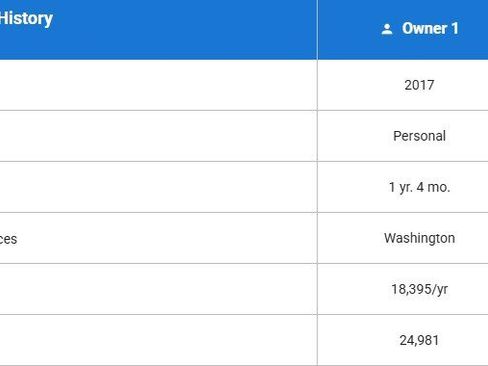 Used 2017 Lincoln Navigator L Reserve image 22
