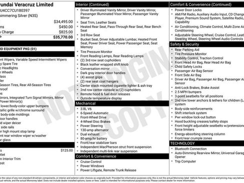 Used 2012 Hyundai Veracruz Limited FWD image 2