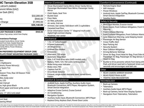 New 2026 GMC Terrain Elevation w/ Technology Package II AWD/4WD image 5