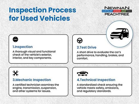 Used 2023 MINI Cooper John Cooper Works w/ Driver Assistance Package image 6