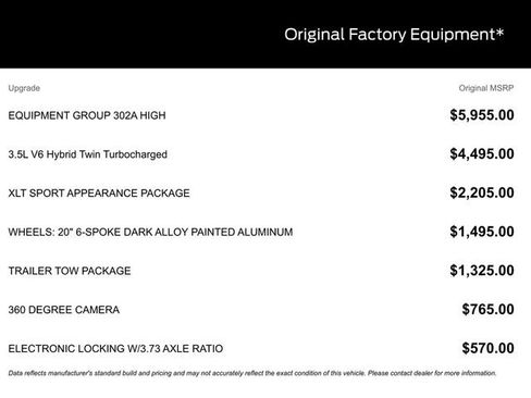 Used 2023 Ford F150 XLT w/ Equipment Group 302A High AWD/4WD image 21