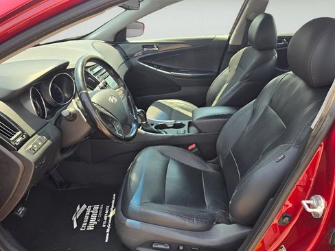 Used 2014 Hyundai Sonata SE FWD image 9