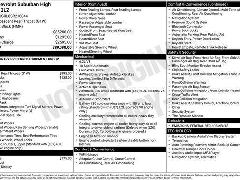 Certified 2025 Chevrolet Suburban High Country image 4