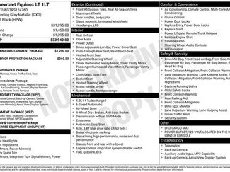 Certified 2024 Chevrolet Equinox LT AWD/4WD video 2