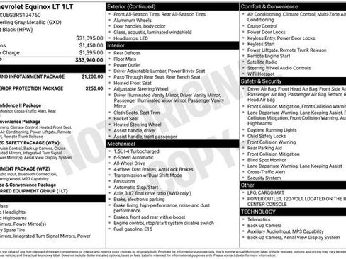 Certified 2024 Chevrolet Equinox LT AWD/4WD image 2