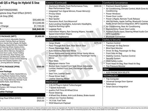Used 2022 Audi Q5 e Prestige w/ Prestige Package image 38