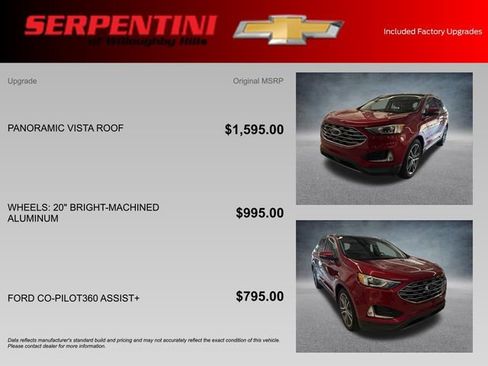 Used 2020 Ford Edge Titanium FWD image 4