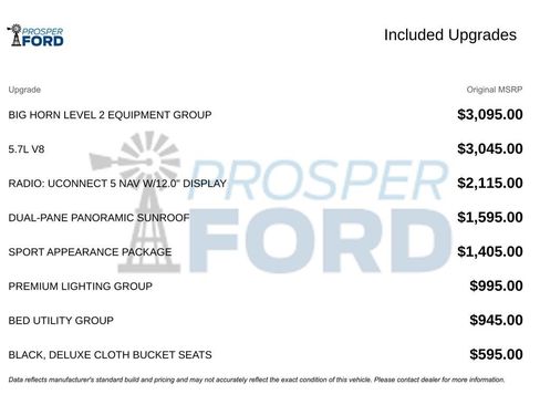 Used 2023 RAM 1500 Big Horn image 3