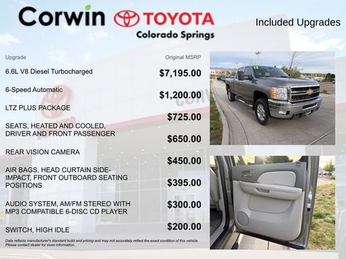 Used 2012 Chevrolet Silverado 2500 LTZ w/ LTZ Plus Package AWD/4WD image 4
