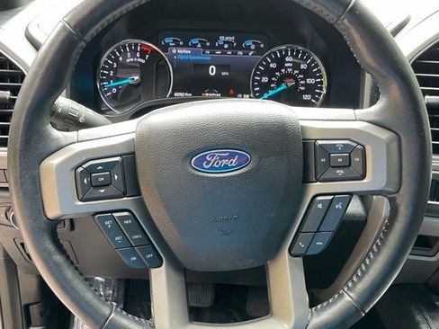 Used 2021 Ford Expedition Max XLT RWD image 20