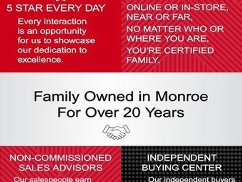 Used 2022 GMC Sierra 2500 AT4 w/ AT4 Preferred Package image 6