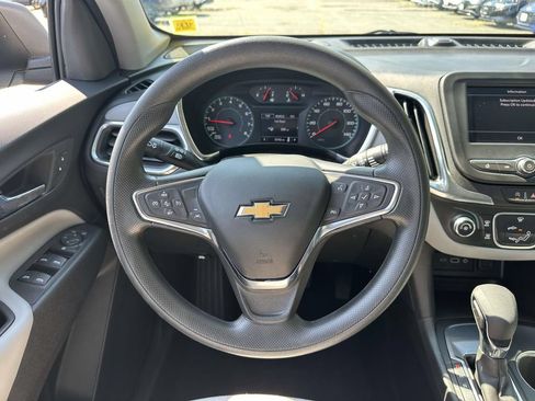 Used 2023 Chevrolet Equinox LS FWD image 21