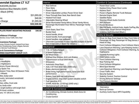 Used 2024 Chevrolet Equinox LT AWD/4WD image 21
