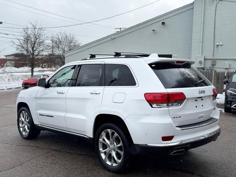 Used 2020 Jeep Grand Cherokee Summit image 4