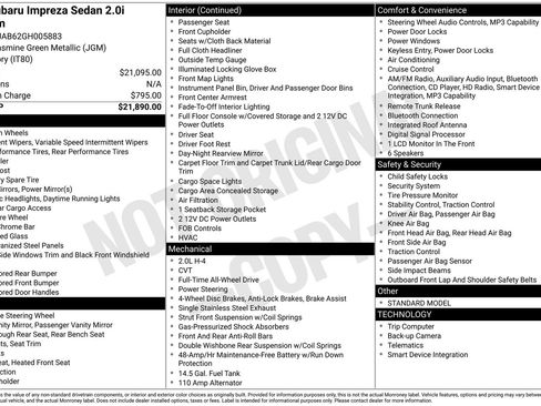 Used 2016 Subaru Impreza 2.0i Premium image 15