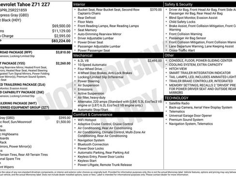 Certified 2025 Chevrolet Tahoe Z71 w/ Z71 Off-Road Package AWD/4WD image 13