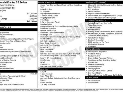 Used 2019 Hyundai Elantra SE image 48