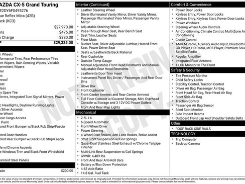 Used 2015 MAZDA CX-5 Grand Touring image 39