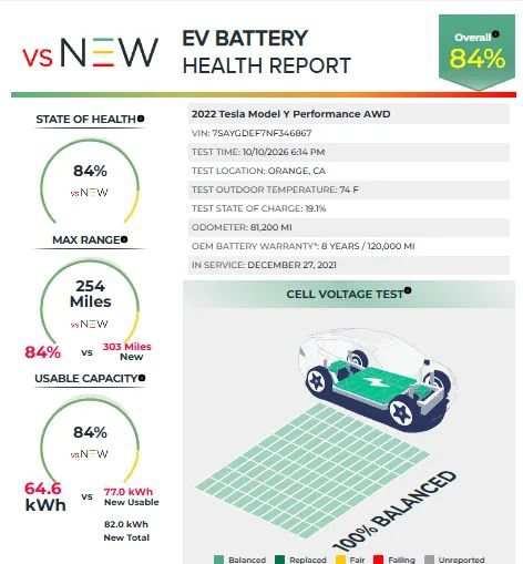 Used 2022 Tesla Model Y Performance AWD/4WD image 4