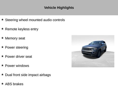 Used 2020 Jeep Grand Cherokee Limited AWD/4WD image 27