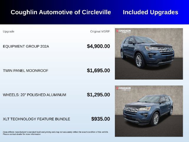 Used 2018 Ford Explorer XLT w/ Equipment Group 202A AWD/4WD image 3