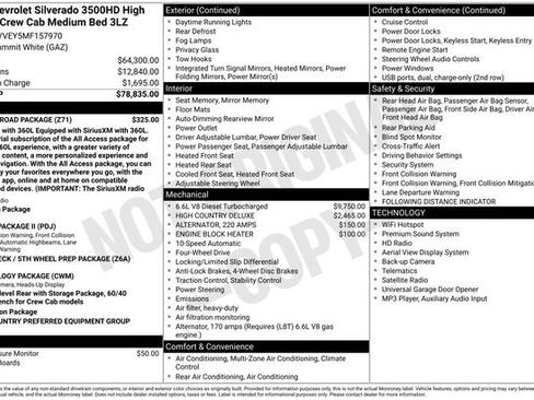Used 2021 Chevrolet Silverado 3500 High Country w/ Z71 Off-Road Package AWD/4WD image 9