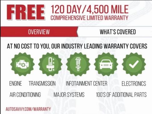 Used 2022 RAM 2500 Laramie w/ Body Color Bumper Group image 3