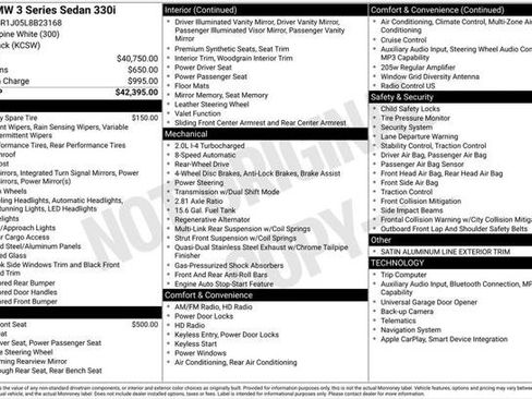 Used 2020 BMW 330i Sedan RWD image 1