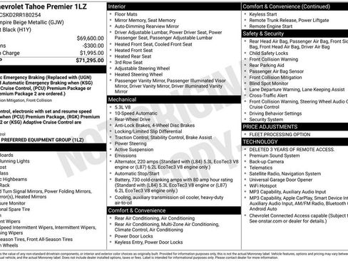 Used 2024 Chevrolet Tahoe Premier RWD image 29