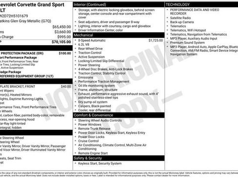 Used 2017 Chevrolet Corvette Grand Sport w/ Battery Protection Package RWD image 11