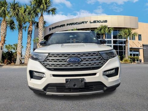 Used 2020 Ford Explorer Limited w/ Class III Trailer Tow Package RWD image 10