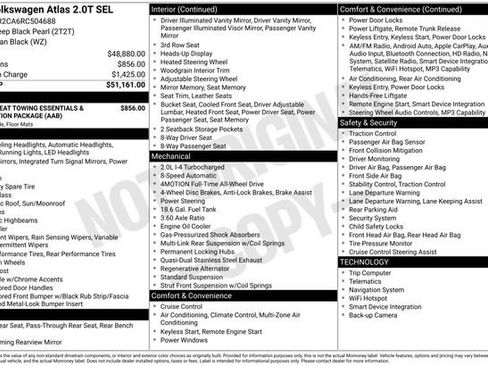 Certified 2024 Volkswagen Atlas SEL AWD/4WD image 38