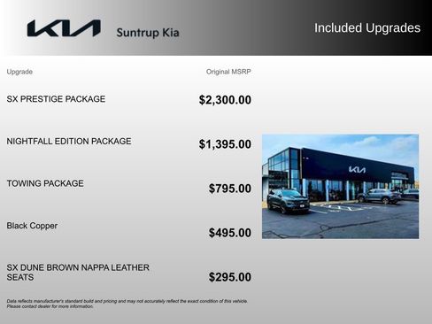 Used 2022 Kia Telluride SX w/ SX Prestige Package AWD/4WD image 2