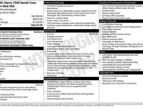 Used 2016 GMC Sierra 1500 Denali w/ Denali Ultimate Package AWD/4WD image 2