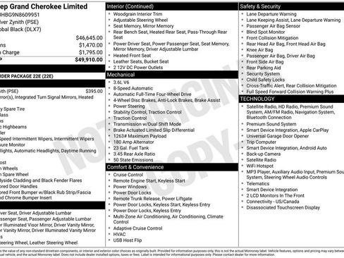 Used 2022 Jeep Grand Cherokee Limited AWD/4WD image 10