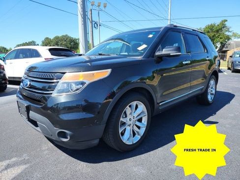 Used 2015 Ford Explorer Limited w/ Equipment Group 302A AWD/4WD image 12