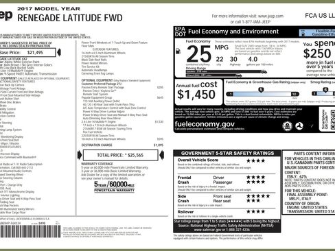 Used 2017 Jeep Renegade Latitude w/ Popular Equipment Group image 2