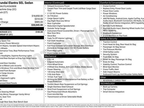 Used 2018 Hyundai Elantra SEL w/ Cargo Package image 31