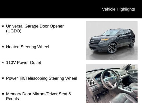 Used 2015 Ford Explorer Sport w/ Equipment Group 401A AWD/4WD image 31