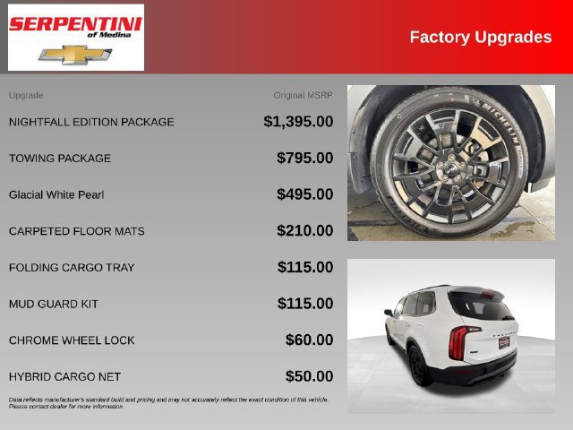 Used 2022 Kia Telluride SX w/ Nightfall Edition Package AWD/4WD image 5